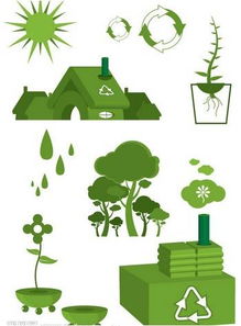 低碳達人教你7個生活節能小妙招