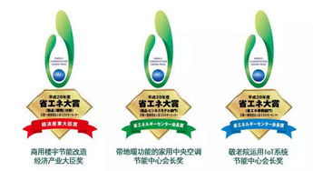 大金空調榮獲2016年度日本節能大獎