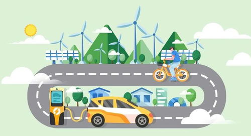 節能減碳,從家庭做起