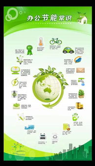 全國節能宣傳周,你宣傳了嗎