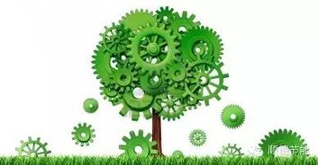 中國制造2025與節(jié)能環(huán)保 推動產(chǎn)業(yè)綠色轉型的引擎