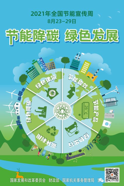 三門(mén)峽市審計(jì)局節(jié)能降碳綠色發(fā)展倡議書(shū)