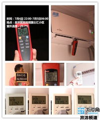 美的尚弧 一晚僅需一度電，節能實測見證高效