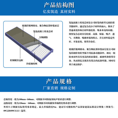 發泡水泥復合板廠家供應鋼骨架輕型網架板 防火保溫，規格可定制